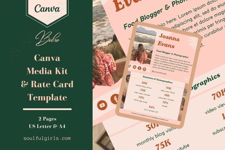 Canva Media Kit And Rate Card Template