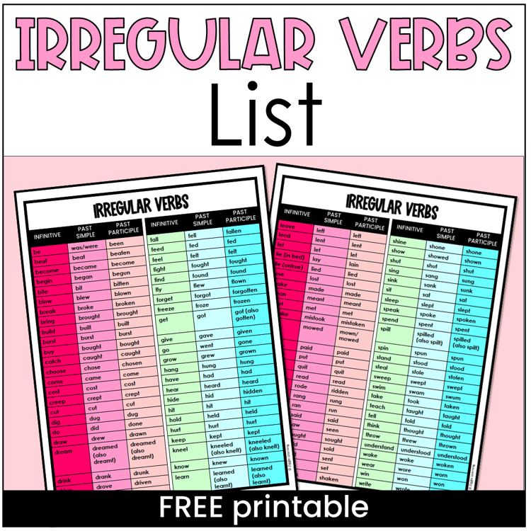Two pages of irregular verbs with their past simple and past participle form.