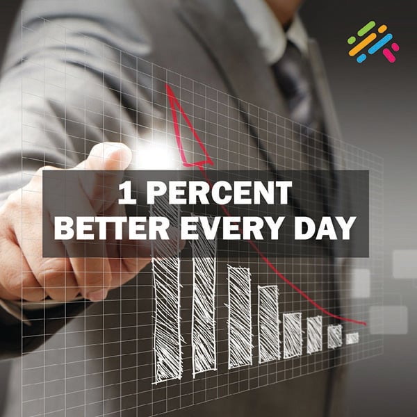 1 Percent Better Every Day video course image