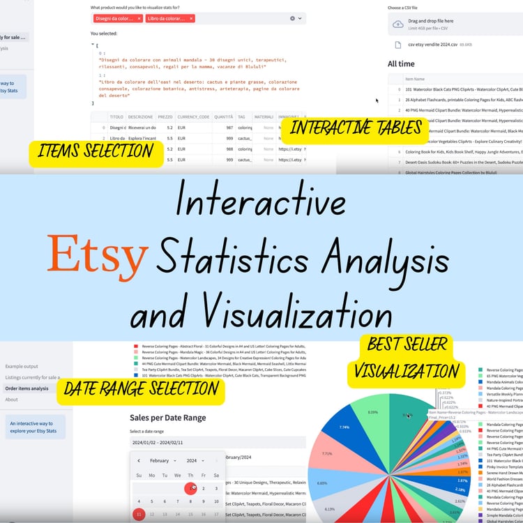 Etsy seller optimization tool, etsy listing tool, Etsy analytics, Etsy SEO