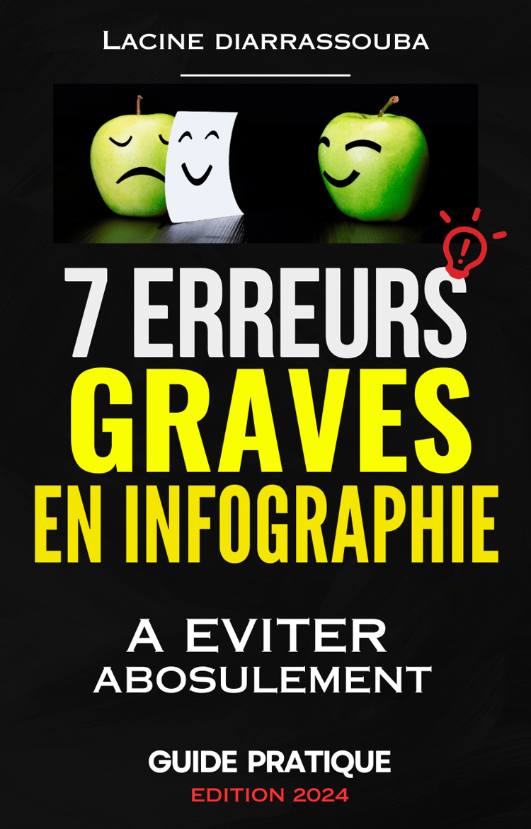 Découvrez les secrets du succès en infographie sans dépasser votre budget !   Plongez dans cet ebook captivant et apprenez à éviter les pièges courants de la conception graphique.   Que vous soyez débutant ou expert, ce guide vous offre des conseils prati