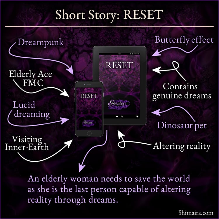 Short story: reset. Dreampunk, elderly ace FMC, lucid dreaming, visiting inner-earth, butterfly effect, contains genuine dreams, dinosaur pet, altering reality. An elderly woman needs to save the world as she is the last person capable of altering reality