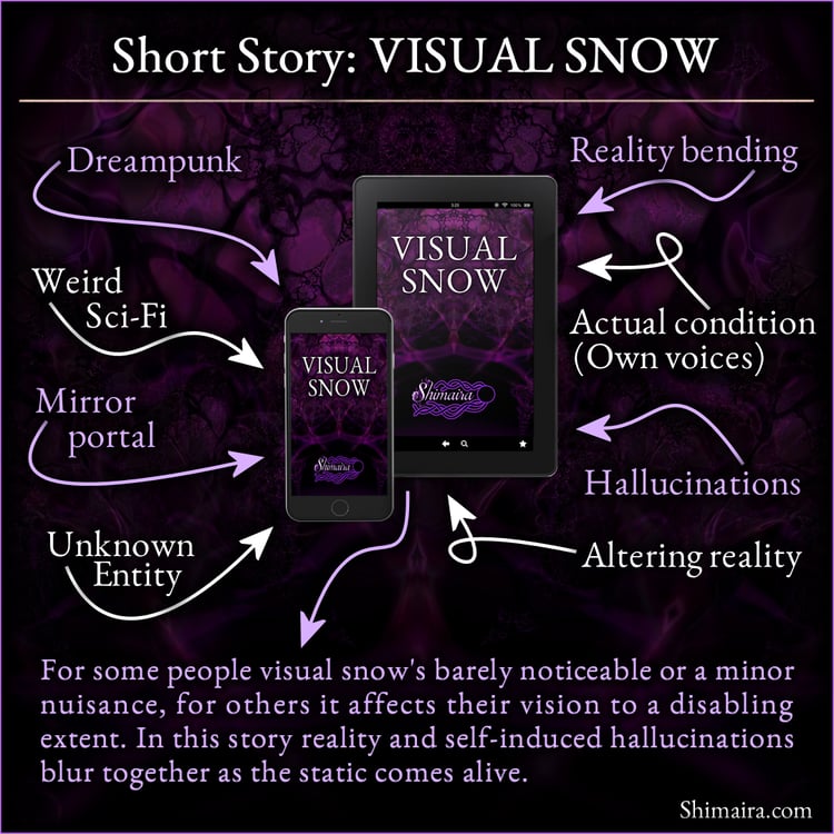 Short story: visual snow. Dreampunk, weird sci-fi, mirror portal, unknown entity, reality bending, actual condition (own voices), hallucinations, altering reality.