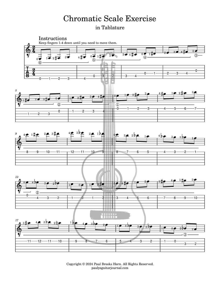 Chromatic Scale Exercise for guitarists in tablature (tabs)