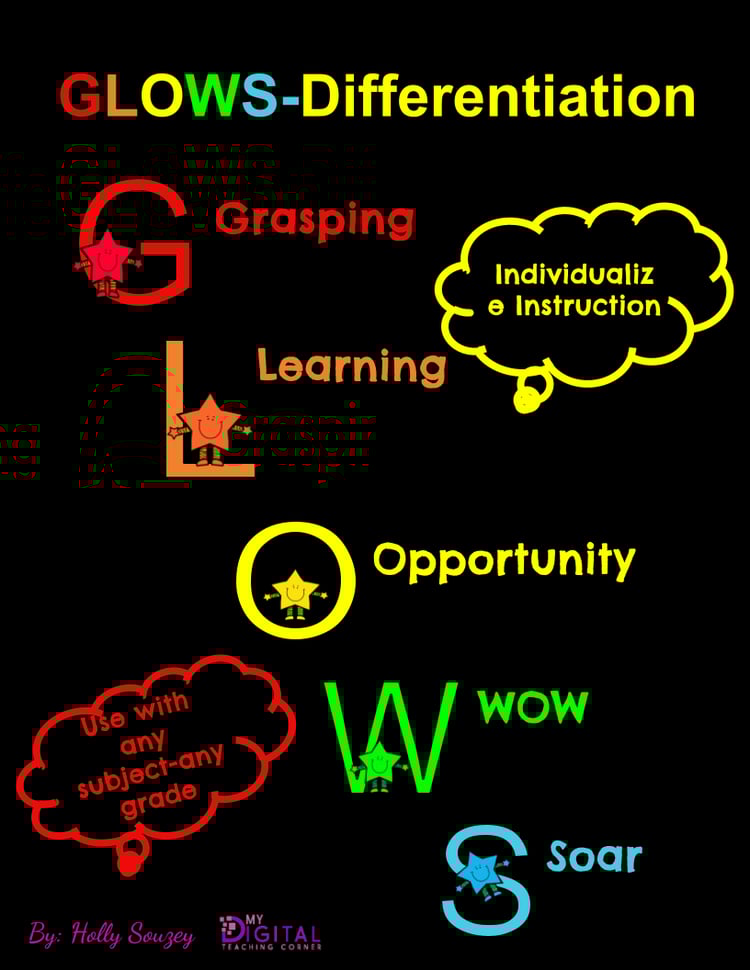 differentiate learning