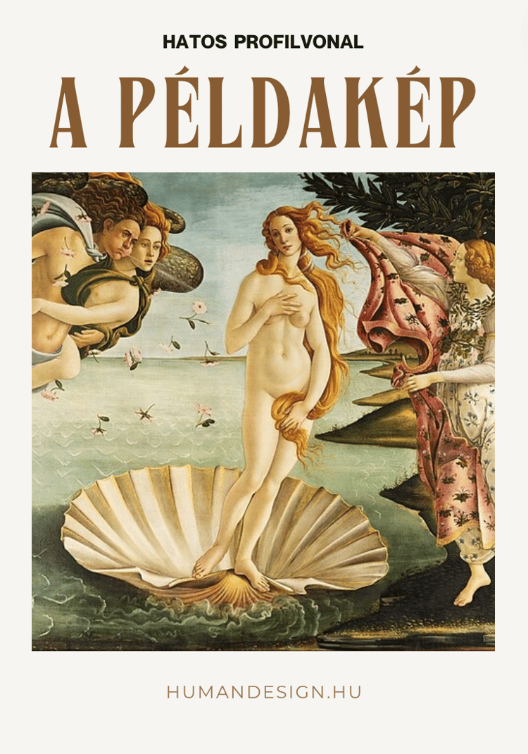 human design magyarul profilok vonalak szerepek mártír eretnek remete nyomozó példakép opportunista