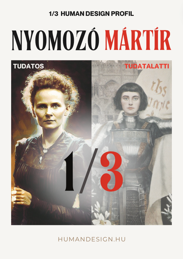 human design magyarul profilok vonalak szerepek mártír eretnek remete nyomozó példakép opportunista