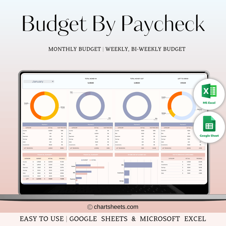 50/30/15/5 Budget Spreadsheet for Excel and Google Sheets - Payhip