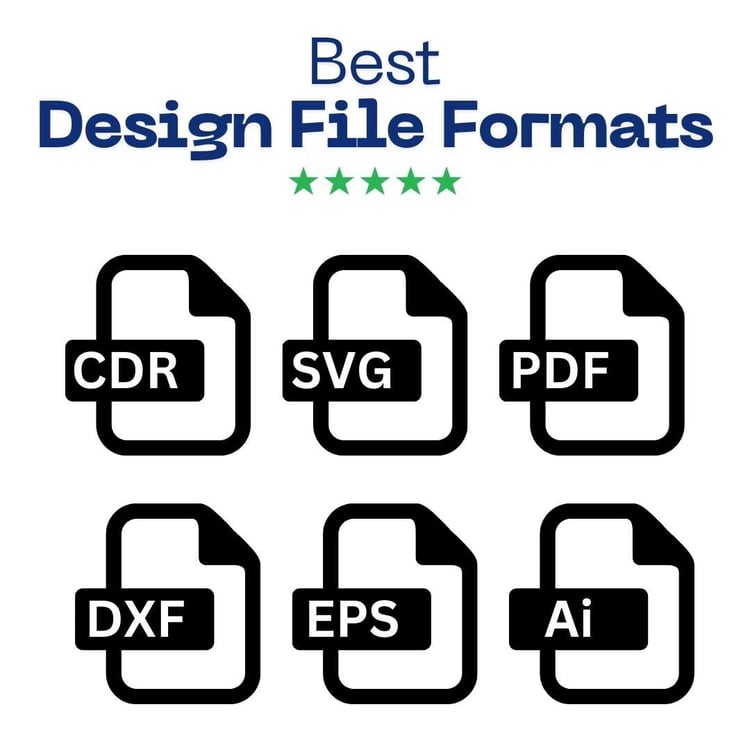 Best Design File Formats