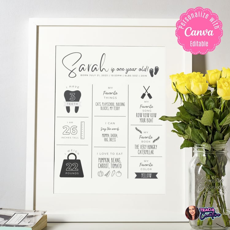 Editable 1st Baby Birthday Milestone Board for Celebrating Milestones
