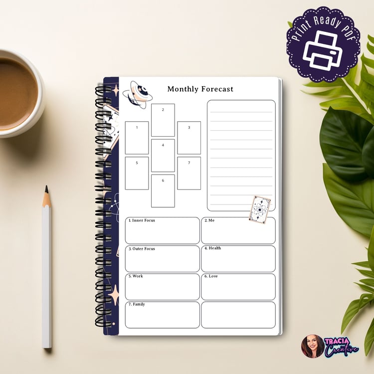 Tarot Monthly Forecast A5 Planner Insert – Plan with Intuition