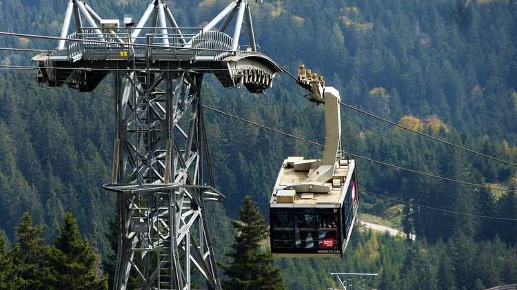 Innsbruck Nordkette Cable Car Audio Guide - Austria