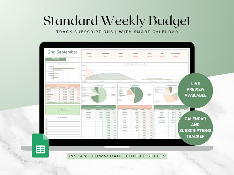 Weekly budget planner spreadsheet with graphs and a Weekly spending chart for income, savings, expenses, and debt. Ideal for Weekly financial planning.