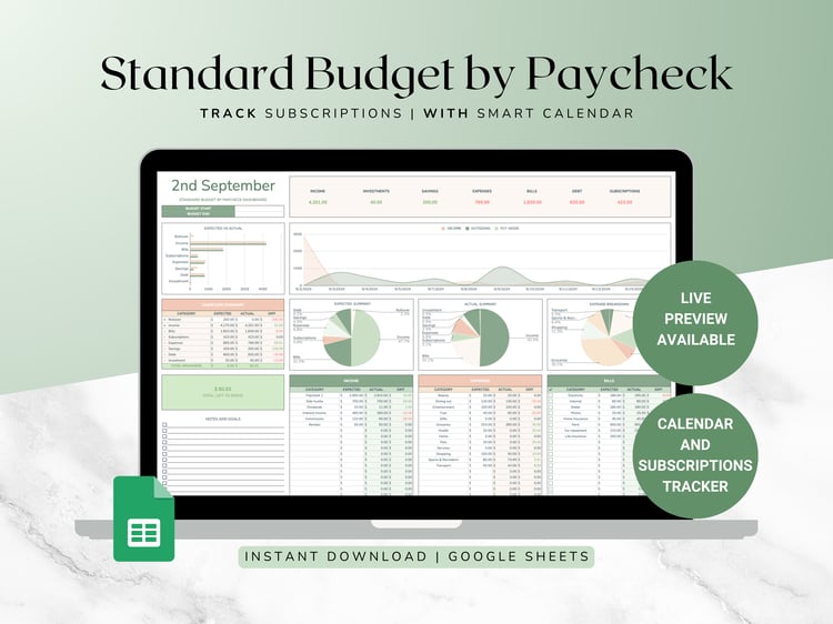 Budget by paycheck spreadsheet template with detailed graphs tracking monthly income, savings, expenses, and debt. Ideal for financial planning and budgeting efficiency.