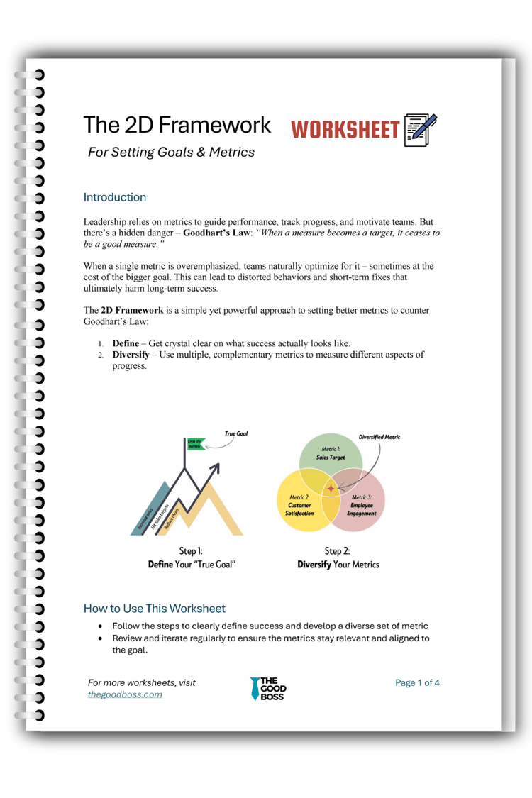 Addressing Framework Worksheet.pdf Worksheet: The Hemingway Iceberg Technique