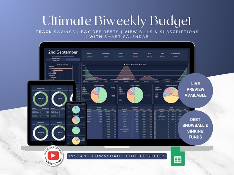 Biweekly Budget Planner Spreadsheet, featuring graphs and a spending chart for income, savings, expenses, and debt. Perfect for effective bi weekly financial planning.