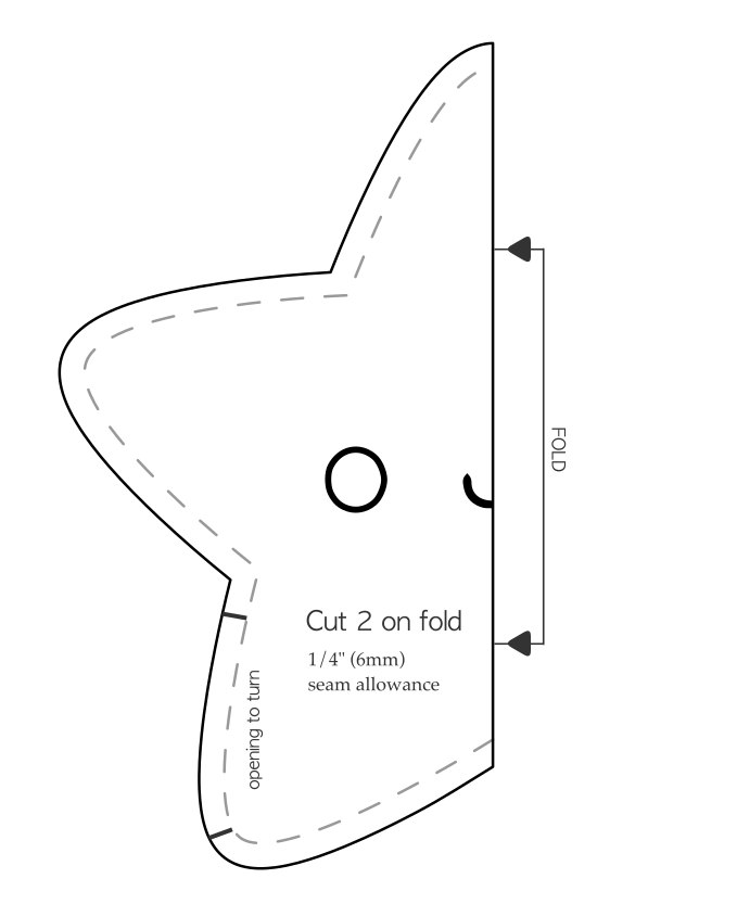 a preview of the star pattern