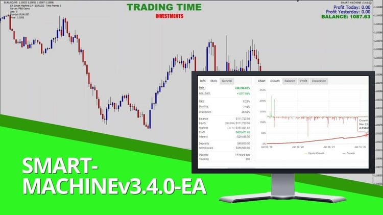 Smart Machine EA