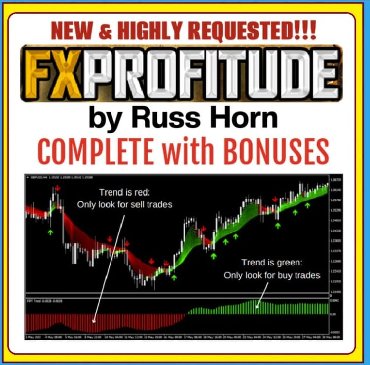 Fx PROFITUDE Indicator System Best Strategy High Precision Signals MT4  + BONUSE