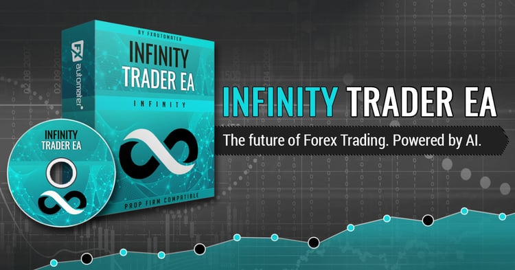 Infinity Trader EA v1.5 MT4 Without DLL Setfiles
