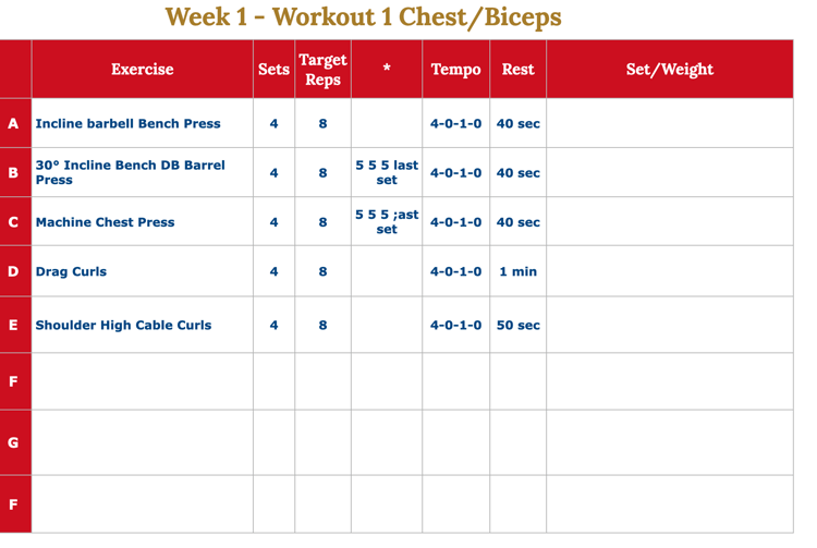 A single-day workout plan displayed on paper, highlighting the importance of following a structured fitness routine for consistent progress.