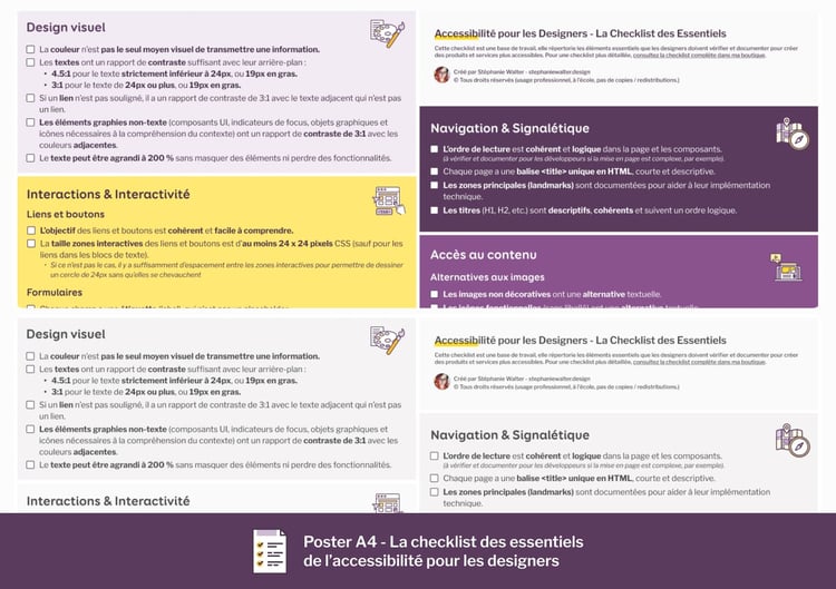 Poster A4 - La checklist des essentiels de l’accessibilité pour les designers