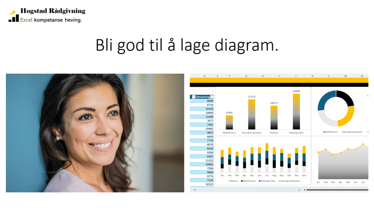 Nettkurs Excel diagrammer.