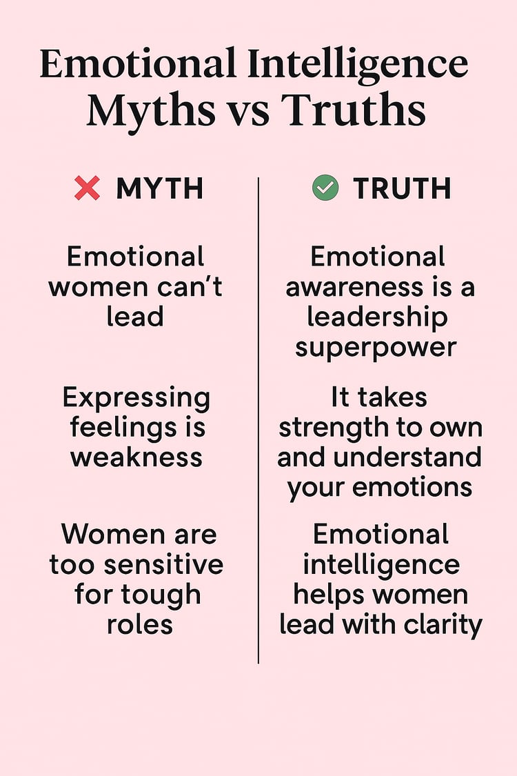 Emotional Intelligence Myths vs Truths
