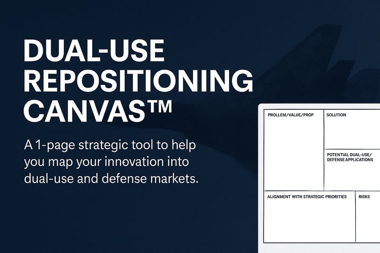 1-page strategic canvas for dual-use innovation. Downloadable tool for repositioning tech to defense markets. Dual-use repositioning template with EU funding alignment.