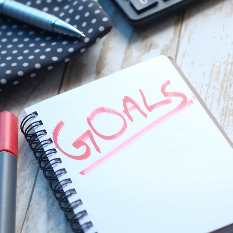 ADHD productivity planner