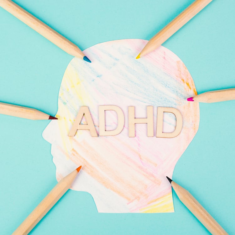 adhd and time management issues