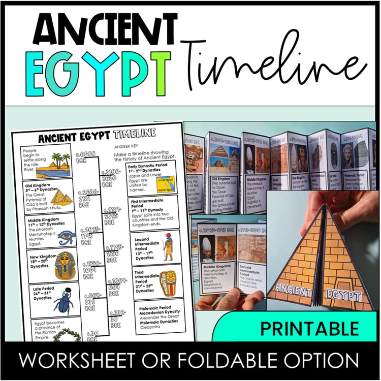 Ancient Egypt History Activities 3rd, 4th, 5th, 6th Grade