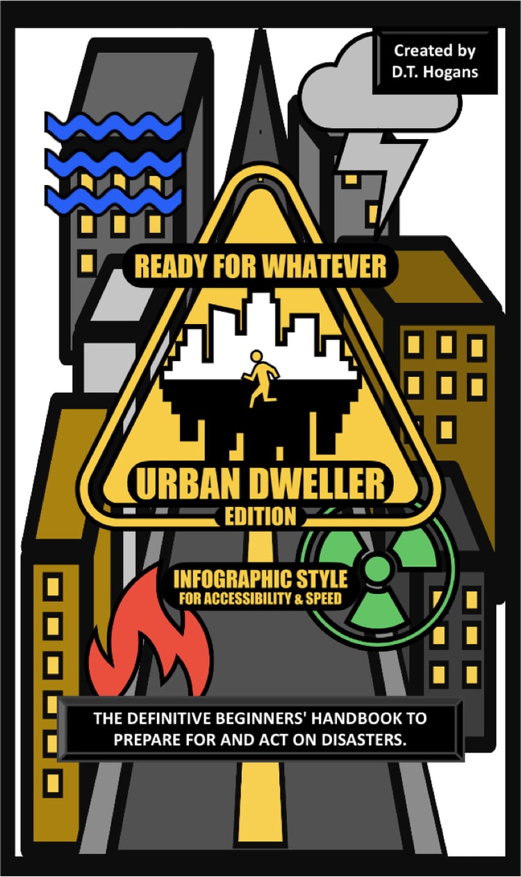 Ready; prepper; disasters; prep; floods; fire; storm; nuclear; shtf; teotwawki; civll unrest; go bag; first aid; cash;