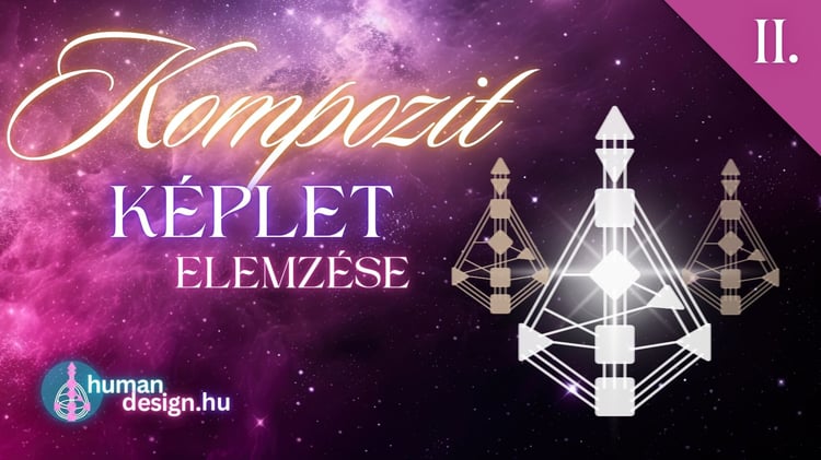 human design szabadegyetem tanfolyam előadás kurzus projektor melinda kapcsolat térkép kompozit