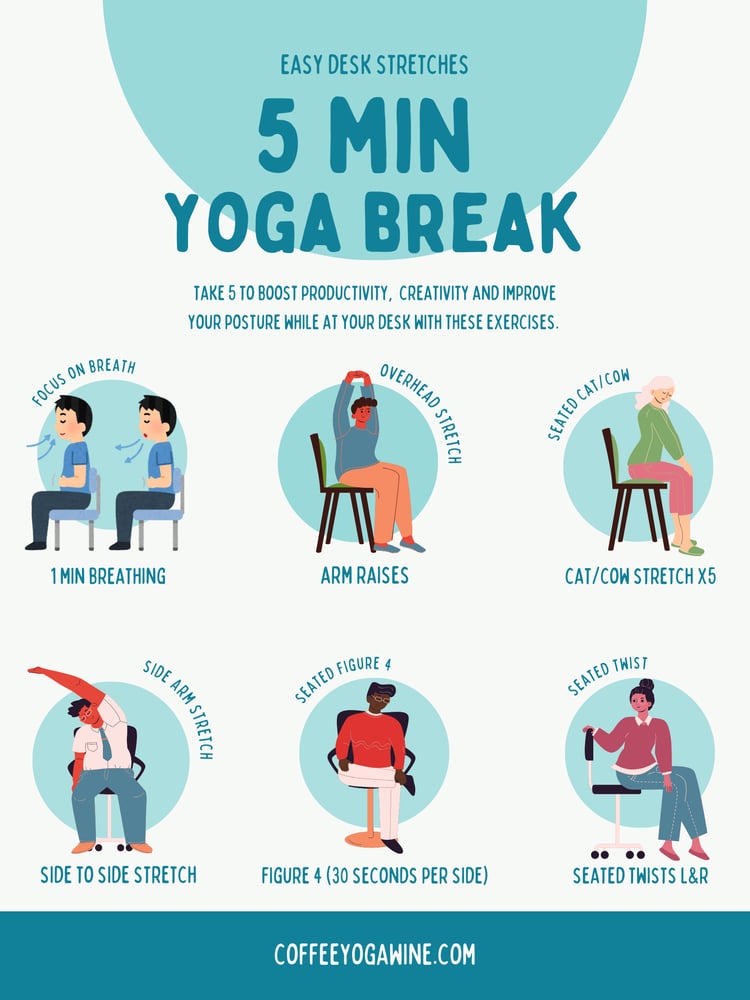 Take 5: Desk Yoga & Breathwork Reset Printable Guide