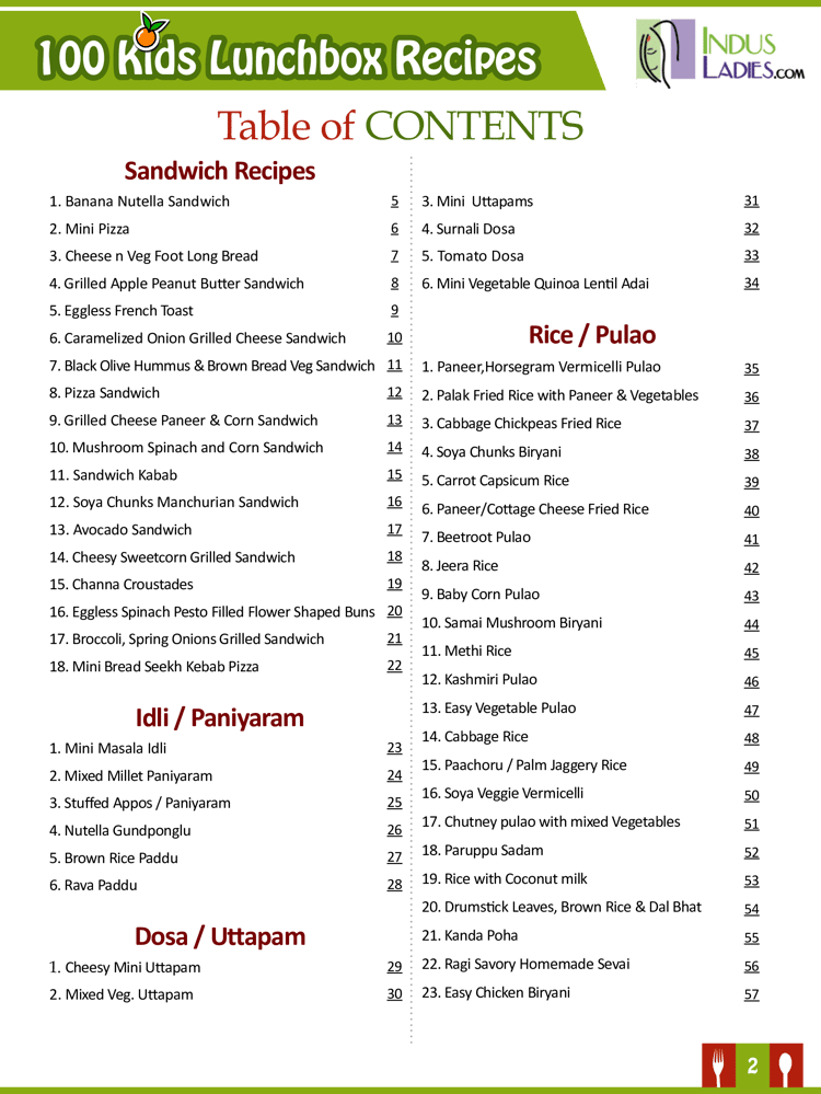 Kids Lunchbox Recipes