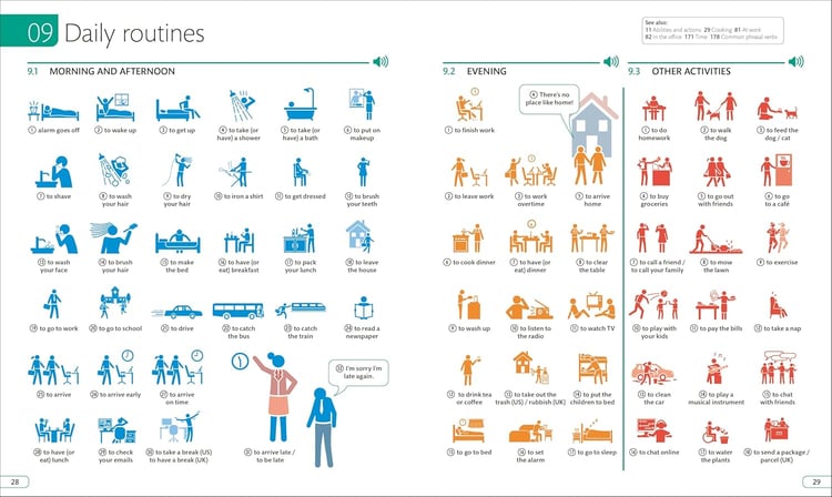 English For Everyone Illustrated English Dictionary