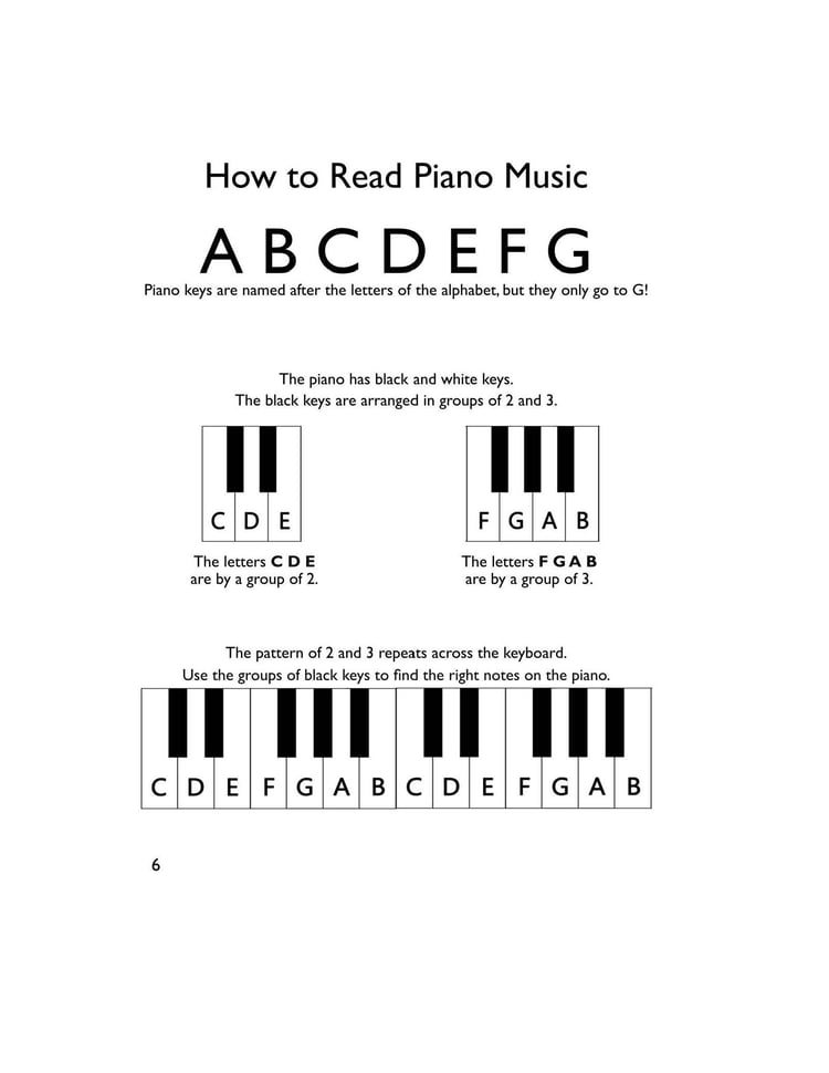 Easy Piano Classical For Beginners