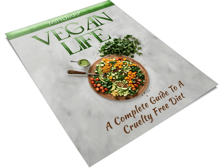 Vegan Life - Mind Map