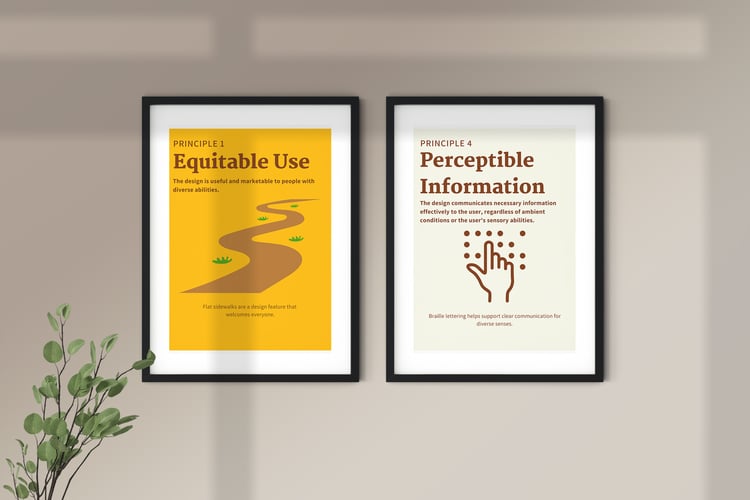 A mustard colored poster that reads equitable use, next to a light tan poster that reads perceptible information