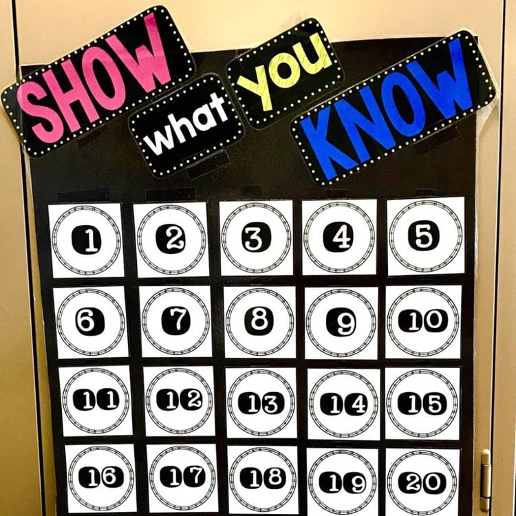 Show What You Know Exit Ticket Display Board
