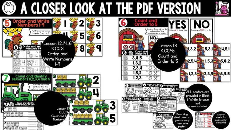 GoMathCenters,Ch.1-Represent,Count&Write Numbers 0-5,Print & Distance Learning