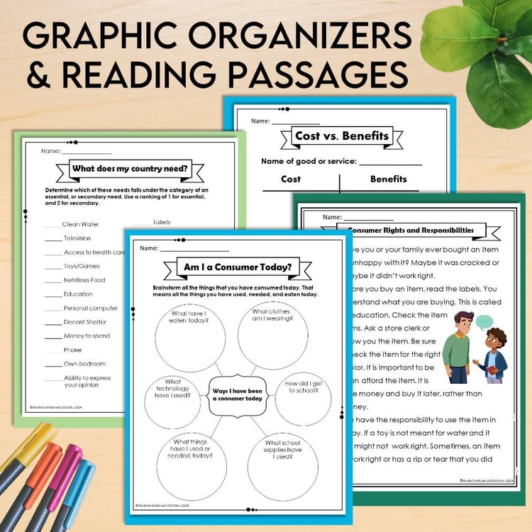 Primary Economics for Kids: Wants, Needs, Goods, Services, Consumers, Producers