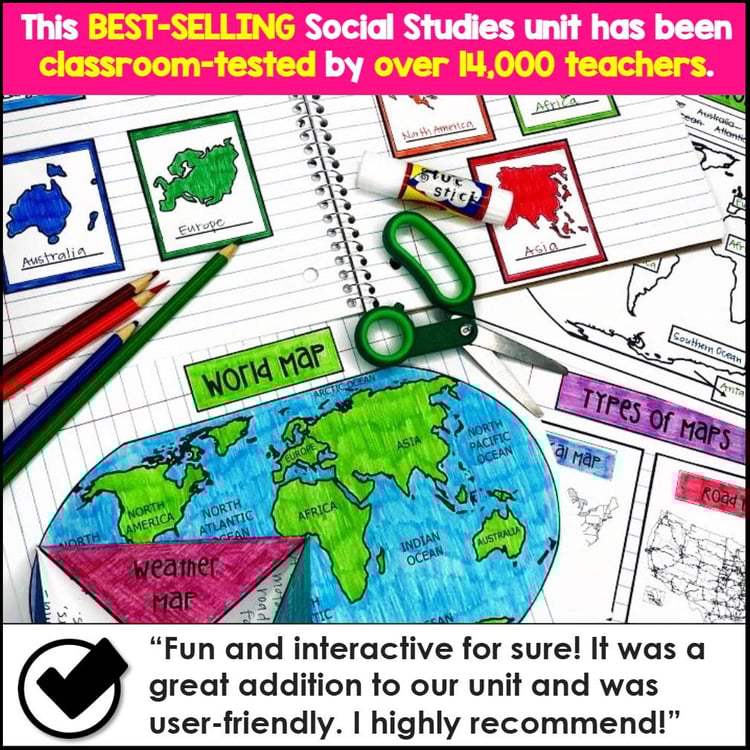 Main Idea and Supporting Details PowerPoint Reading Comprehension Activities