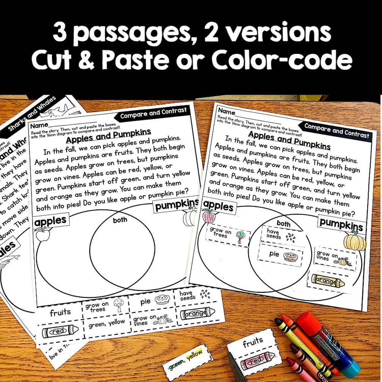 Compare and Contrast Reading Comprehension Passages Venn Diagram