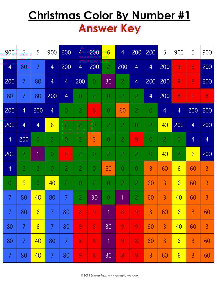 2nd Grade Christmas Color by Number Math Worksheets Coloring Pages Sheets Packet