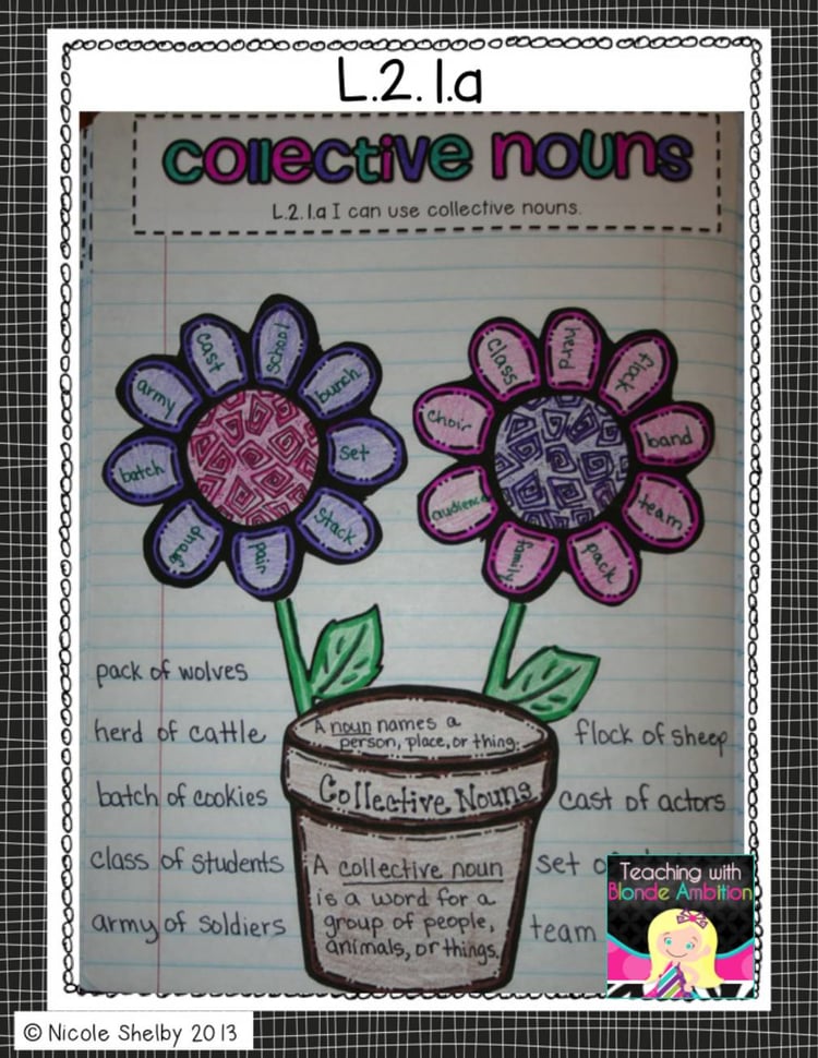 2nd Grade Language Interactive Notebook (Common Core aligned)