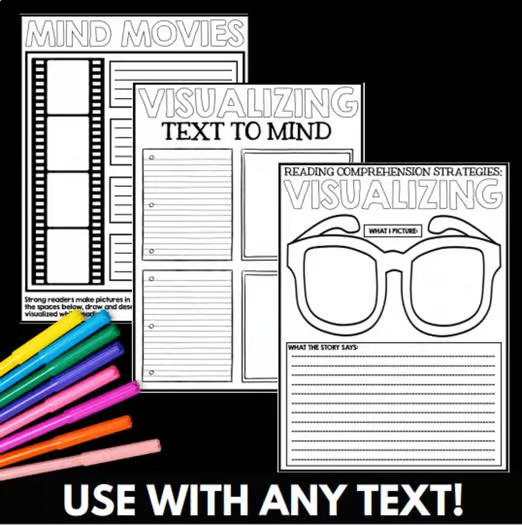 Reading Comprehension Strategies Practice - Visualizing Graphic Organizers