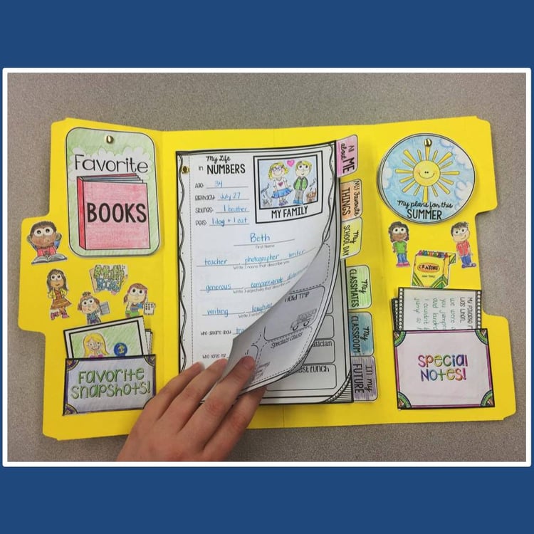 End of the Year Memory Book Lapbook