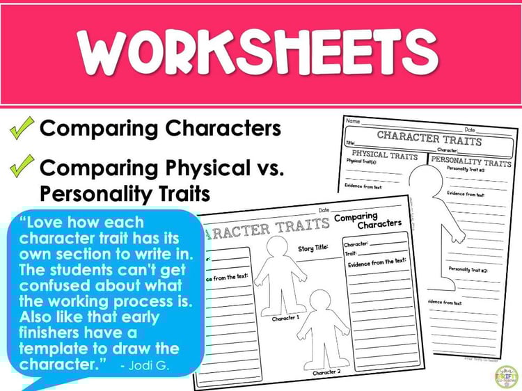 Character Trait Graphic Organizer, List, Anchor Chart, Posters & Worksheets